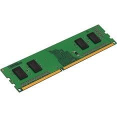 RAM Desktop